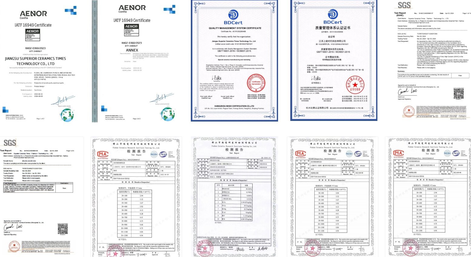 certificate certificate